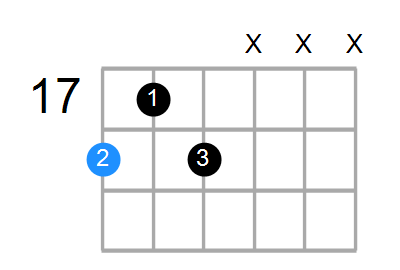A#7 Chord